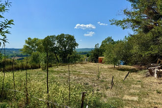 achat terrain pierrevert 04860