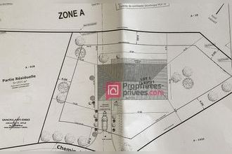 achat terrain plan-d-aups-ste-baume 83640