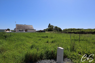 achat terrain plomeur 29120