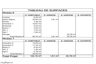 achat terrain plouay 56240