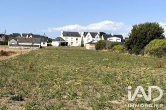 achat terrain plozevet 29710