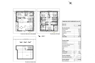 achat terrain poissy 78300