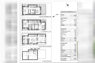 achat terrain poissy 78300