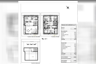 achat terrain poissy 78300