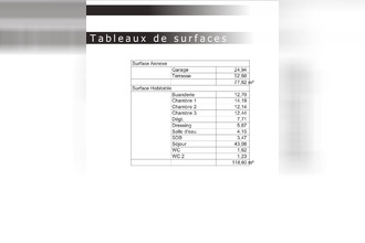 achat terrain pollestres 66450