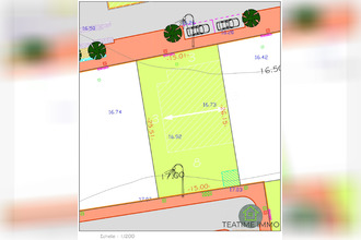 achat terrain pont-l-abbe 29120