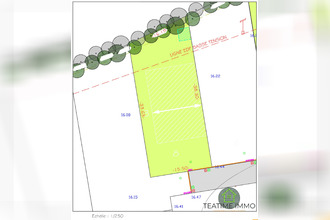 achat terrain pont-l-abbe 29120