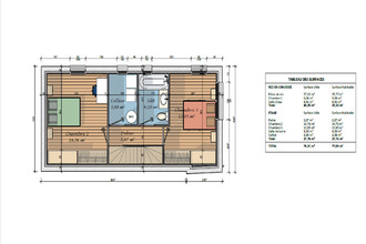 achat terrain pornichet 44380