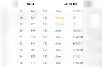 achat terrain portel-des-corbieres 11490