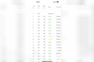 achat terrain portel-des-corbieres 11490