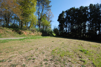 achat terrain pouillon 40350