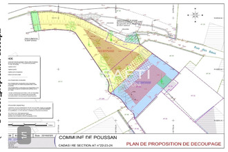 achat terrain poussan 34560