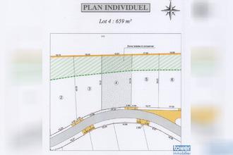 achat terrain pranzac 16110
