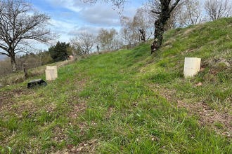 achat terrain pruines 12320