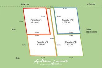 achat terrain pruniers-en-sologne 41200