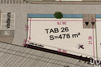 achat terrain puiseaux 45390