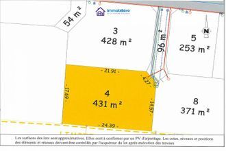 achat terrain raedersheim 68190