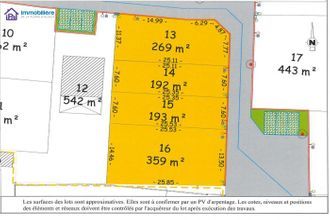 achat terrain raedersheim 68190