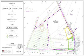achat terrain raimbeaucourt 59283
