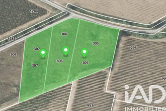 achat terrain raissac-d-aude 11200