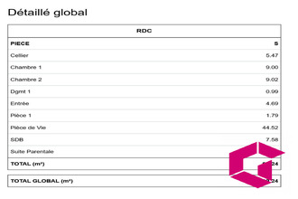 achat terrain raucoules 43290