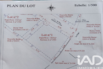 achat terrain razes 87640