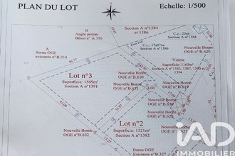 achat terrain razes 87640