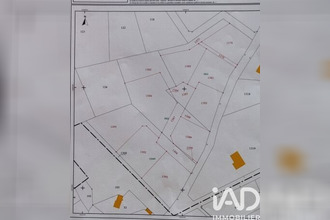achat terrain razes 87640