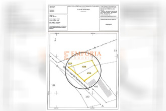 achat terrain riespach 68640