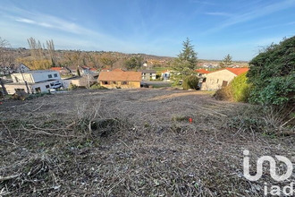 achat terrain riom 63200