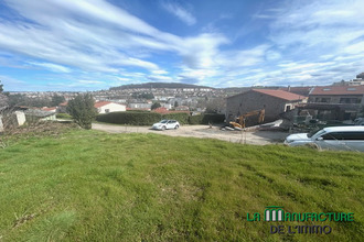 achat terrain roche-la-moliere 42230