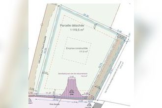 achat terrain roquevaire 13360