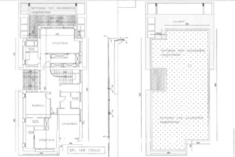 achat terrain rueil-malmaison 92500