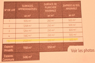 achat terrain saix 81710