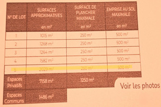 achat terrain saix 81710