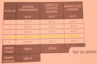 achat terrain saix 81710
