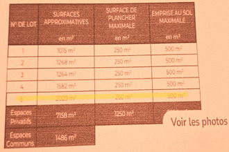 achat terrain saix 81710