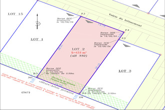 achat terrain salles 33770