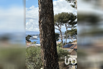 achat terrain sanary-sur-mer 83110