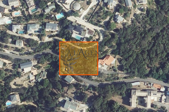 achat terrain santa-maria-di-lota 20200