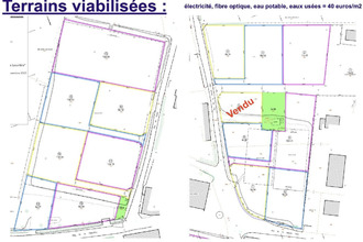 achat terrain saulx 70240