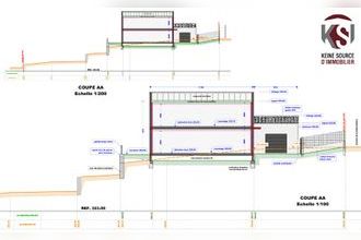 achat terrain seillons-source-d-argens 83470