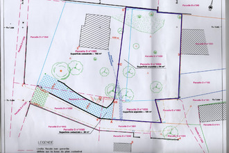 achat terrain seillons-source-d-argens 83470