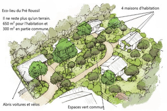 achat terrain selonnet 04140