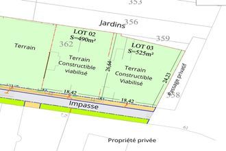 achat terrain sin-le-noble 59450