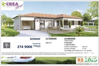 achat terrain sonnay 38150