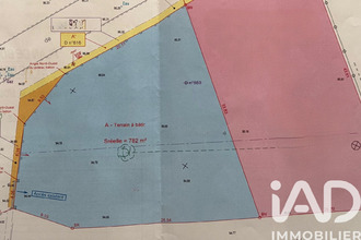 achat terrain sorigny 37250