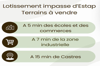 achat terrain soual 81580