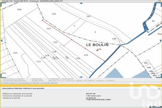 achat terrain souppes-sur-loing 77460