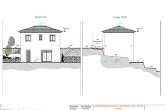 achat terrain speracedes 06530